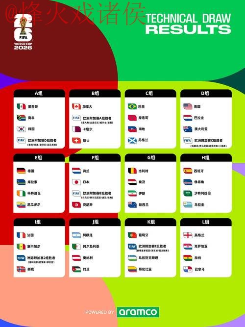 2026世界杯买球正规官网入口地址解析