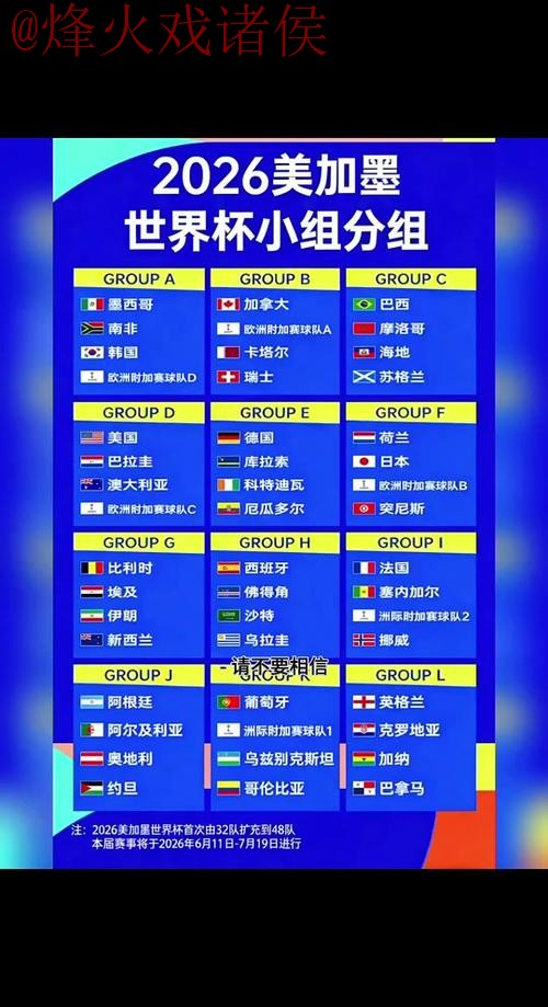 2026世界杯比分免费官方查询平台发布