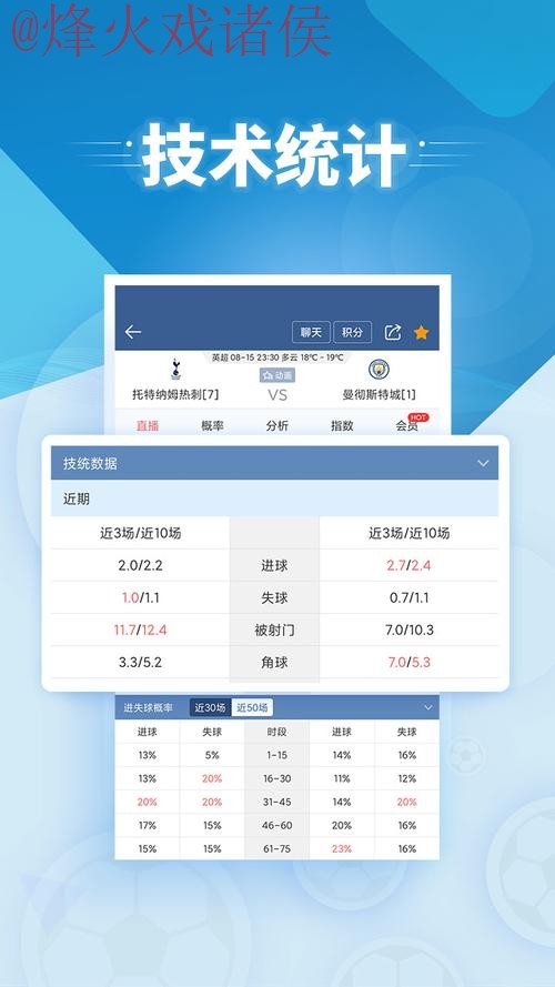 追踪每场精彩：世界杯比分安卓应用