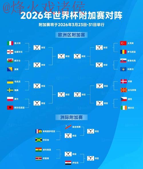 2026世界杯预测:最佳注册平台推荐 2026世界杯预测:最佳注册平台推荐